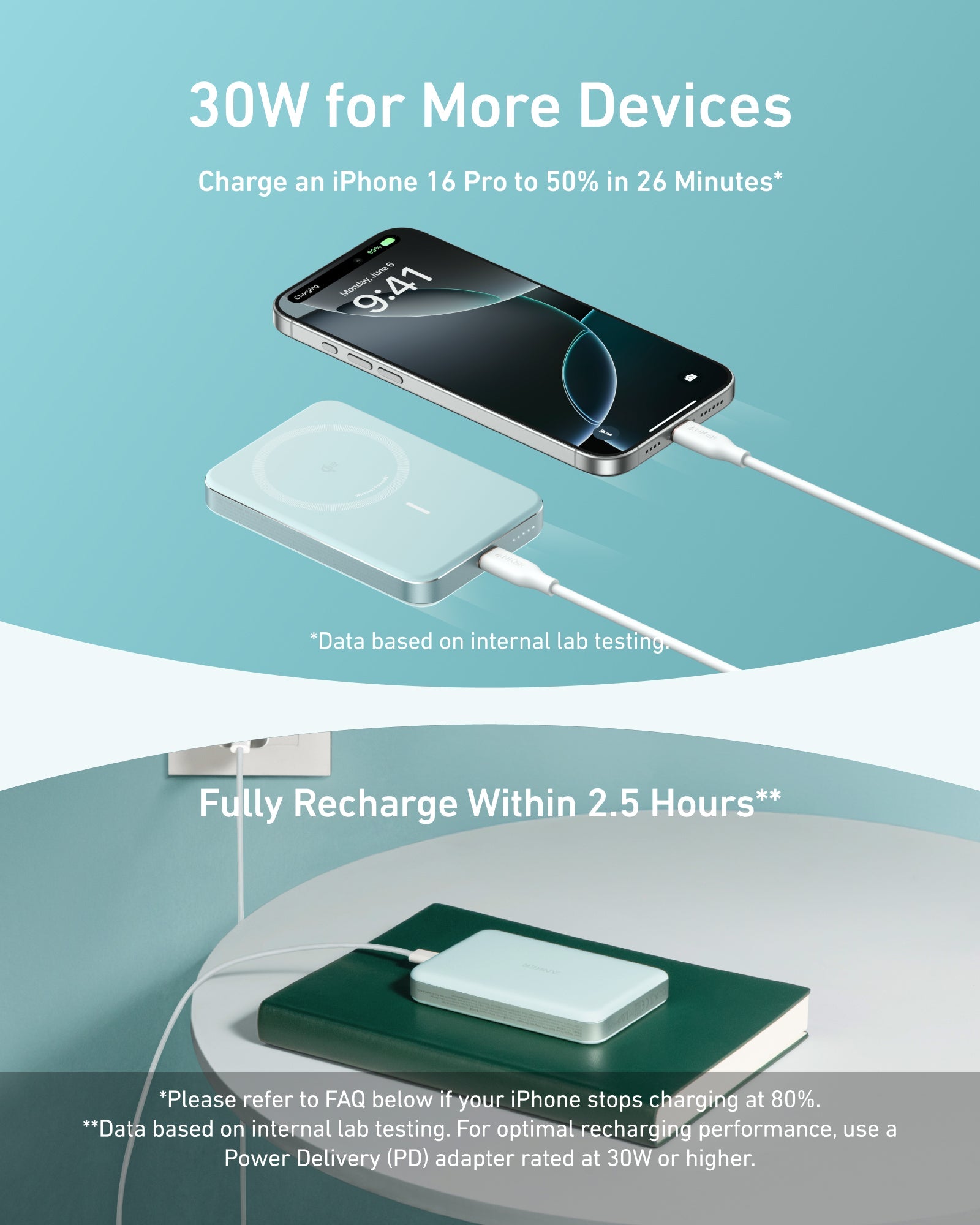 Anker MagGo Power Bank SLIM