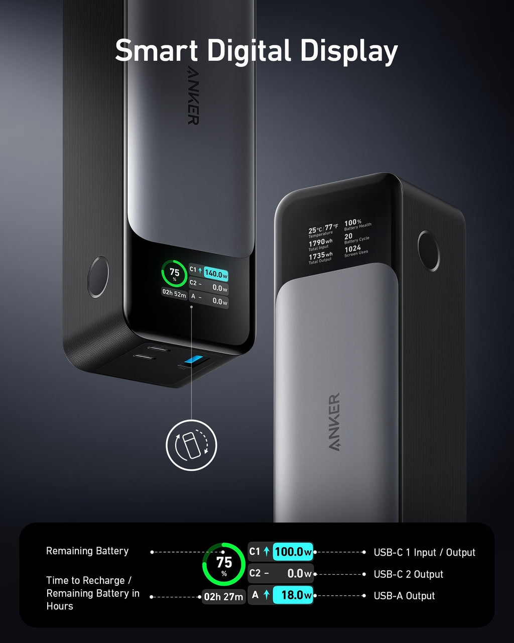 Anker 737 Power Bank PowerCore 24K