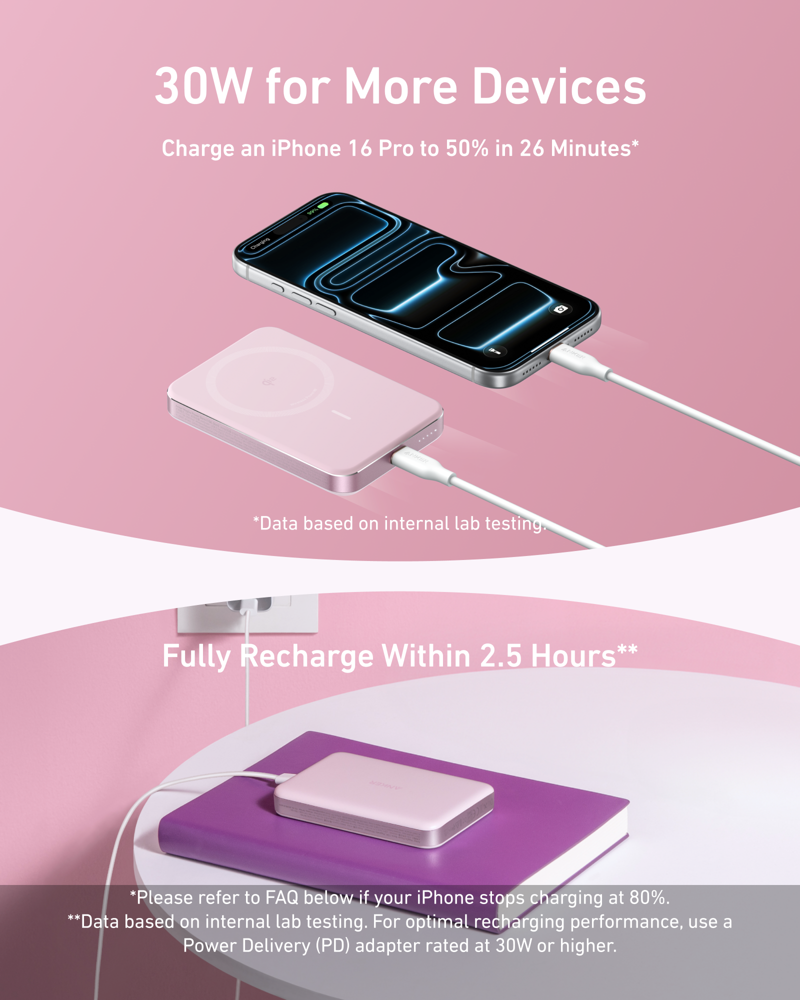 Anker MagGo Power Bank SLIM
