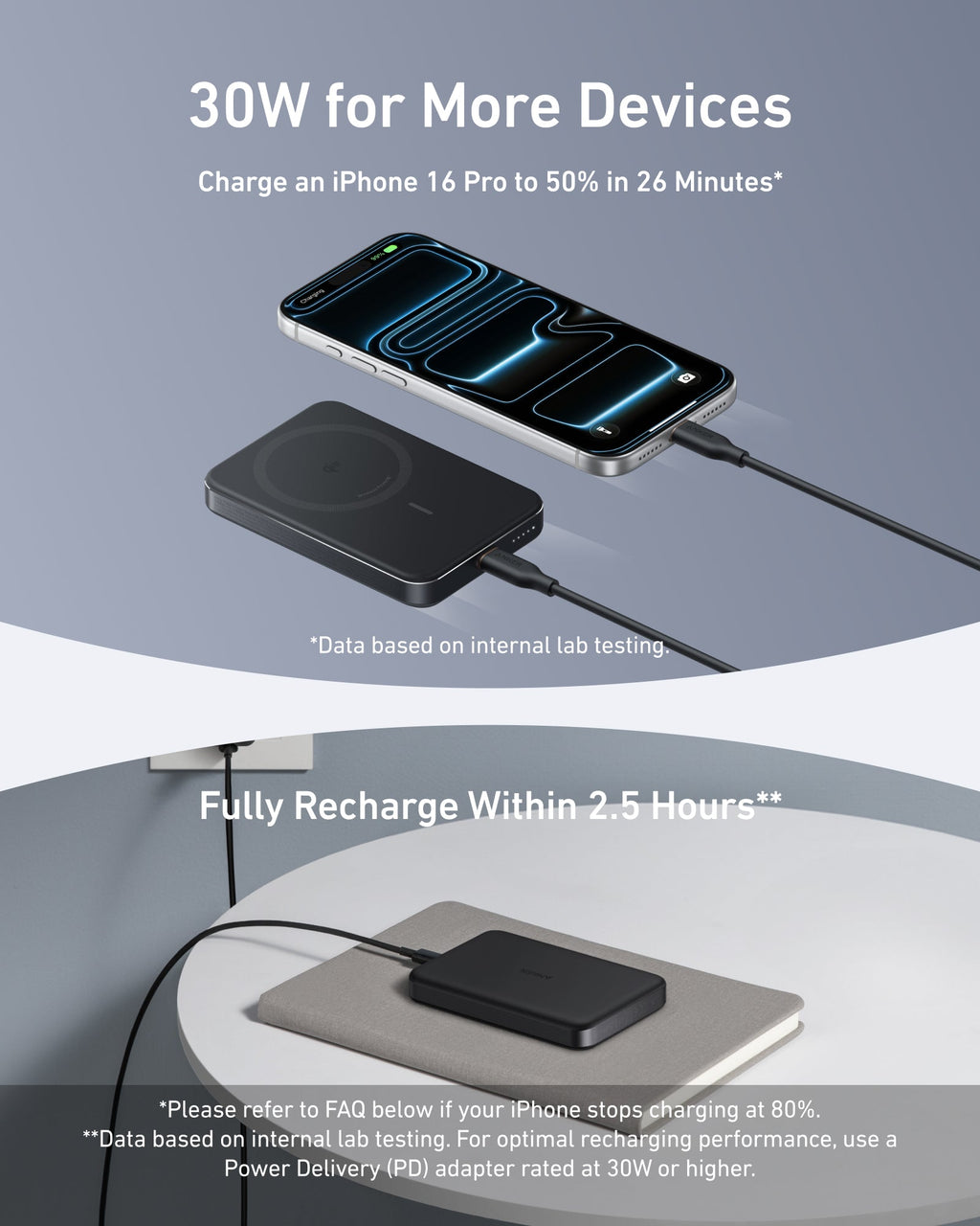 Anker MagGo Power Bank SLIM