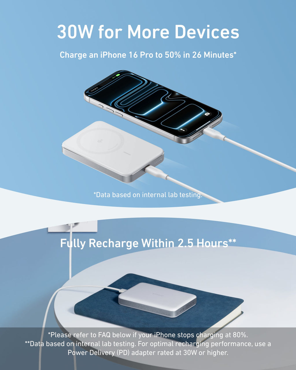 Anker MagGo Power Bank SLIM