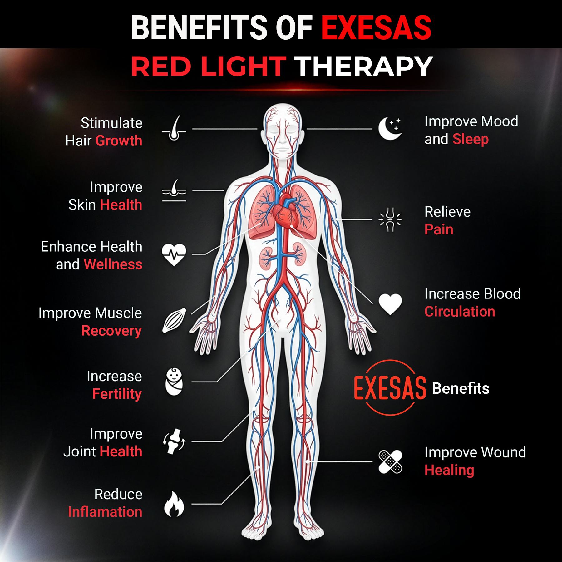 Red Light Therapy Device for Infrared LED Panel for Beautiful Skin, Weight & Pain Management
