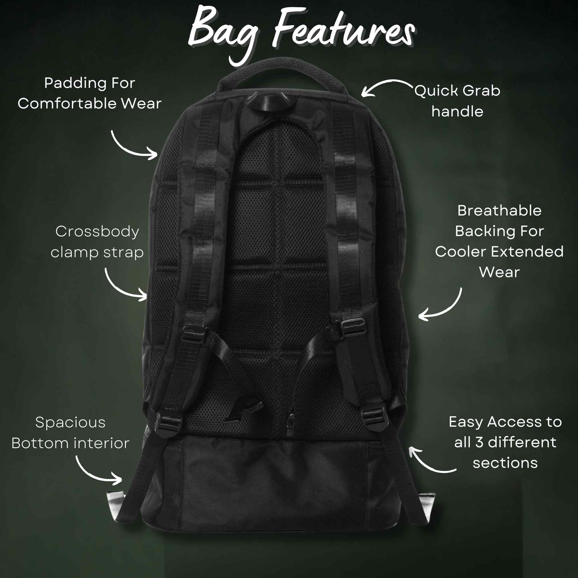 Sole Premise Carry-On Bag For Clothes, Laptop And Camera