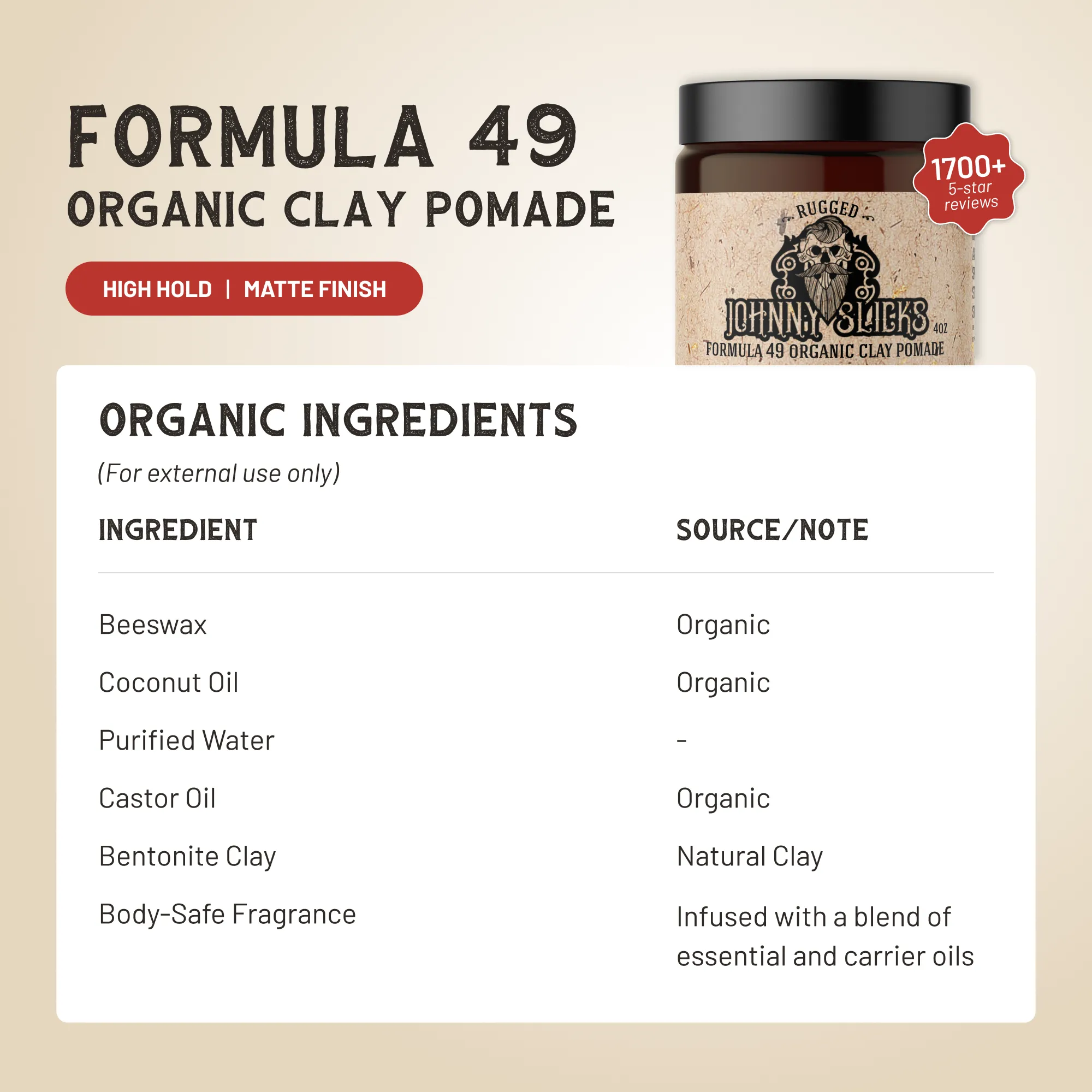 Formula 49 Pomade
